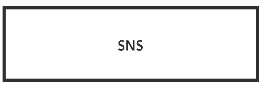 アンカーコミュニケーション株式会社のSNS
